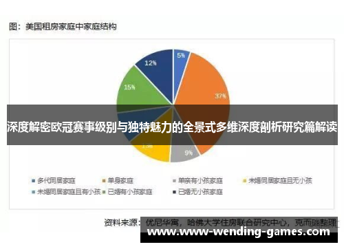 深度解密欧冠赛事级别与独特魅力的全景式多维深度剖析研究篇解读 深度解密欧冠赛事级别与独特魅力的全景式多维深度剖析研究篇解读