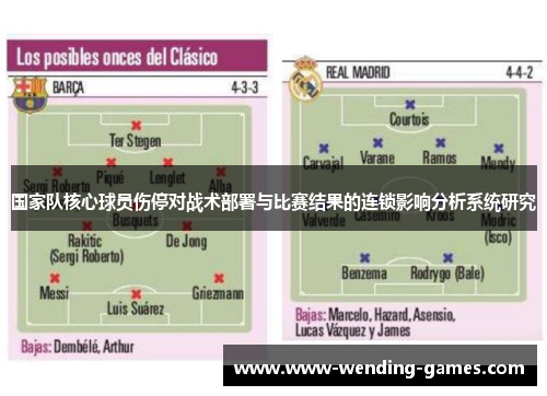 国家队核心球员伤停对战术部署与比赛结果的连锁影响分析系统研究